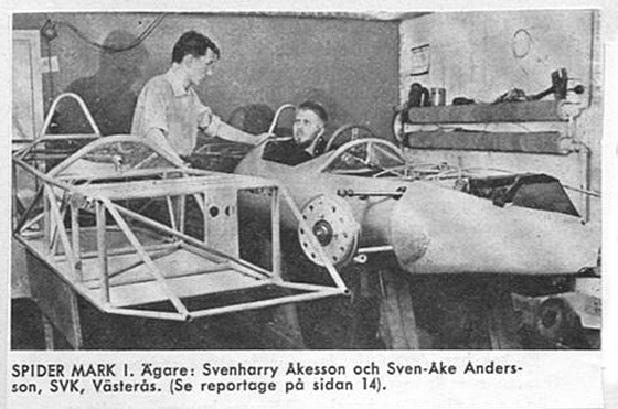 Svenharry Åkesson